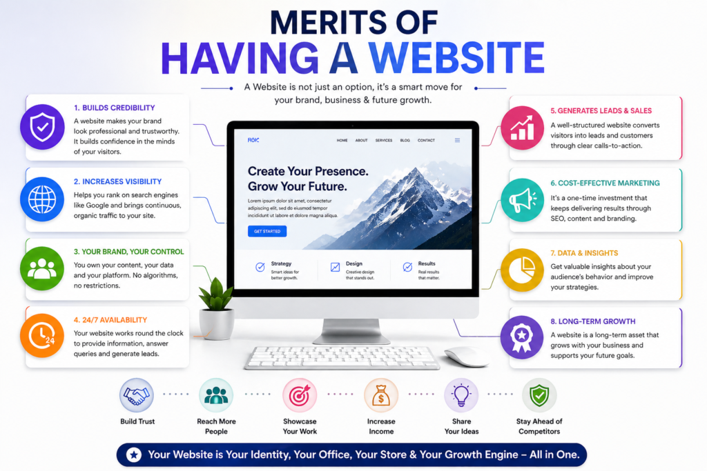 merits of having a website